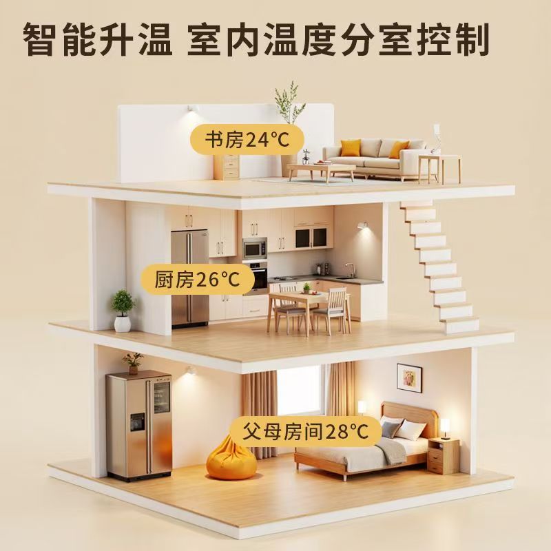 射洪县 石墨烯电地暖公司哪家好？户型适配方案指南